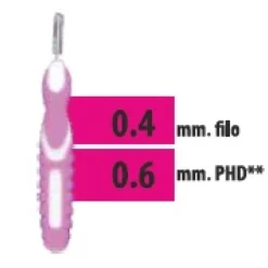 Cliadent Scovolino 0,6 mm 5 pezzi
